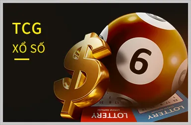Chương trình hoàn trả và thưởng hàng ngày/tuần tại vn138 casino