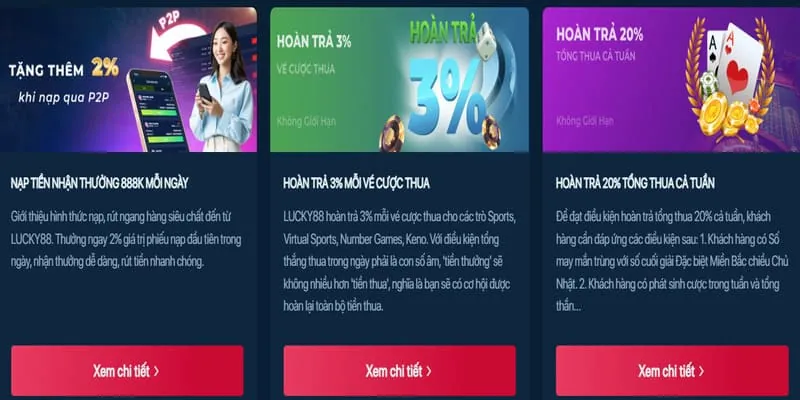 Công nghệ mã hóa SSL của vn138 casino