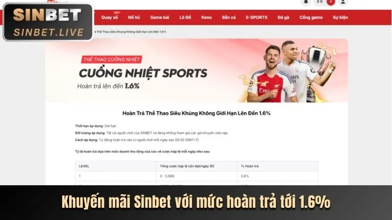 Hệ thống trò chơi công bằng của vn138 casino